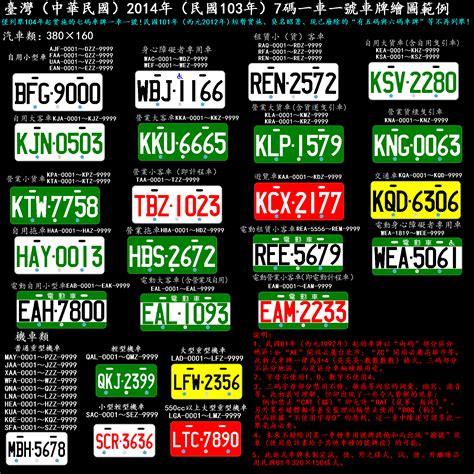 汽車車牌號碼|機車、汽車車牌選號查詢